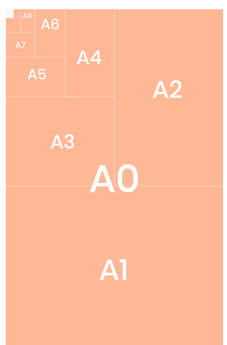 paper-size-image